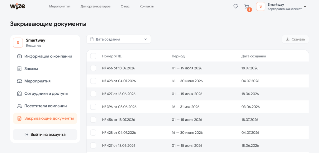 Закрывающие документы по прошедшим мероприятиям в личном кабинете Wize